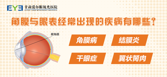 干眼症是小毛病？NO！甘肃爱尔眼科医生为您指点迷睛(图1)