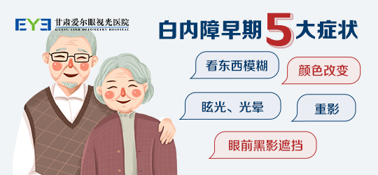 兰州白内障手术丨甘肃爱尔王斌解答白内障如何检查(图1)