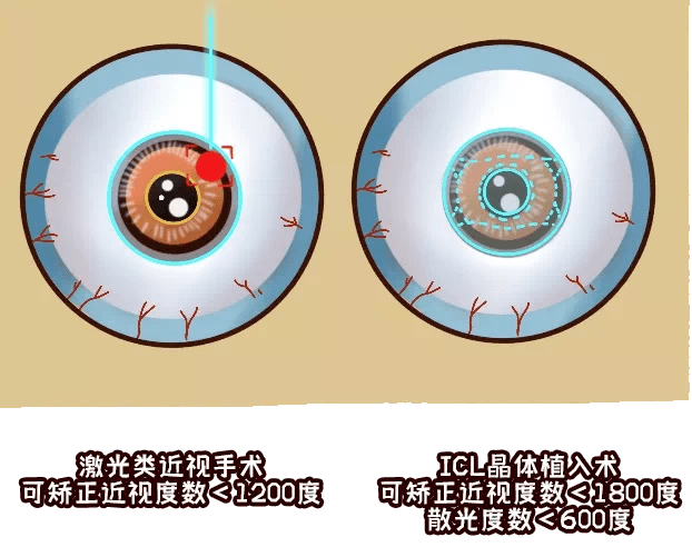 ݰۿҽԺCEOҦۿգIClֲȫĸ(ͼ1)