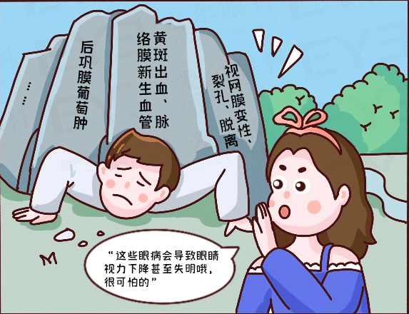 兰州爱尔眼科医院CEO、屈光科主任姚慧科普：超过600度，这些运动尽量不要做(图3)