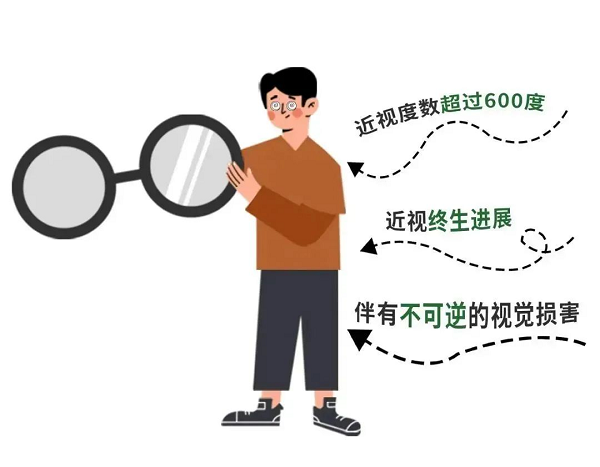 兰州爱尔眼科医院院长陈雪艺：别不当回事，高度近视有可能致盲(图2)