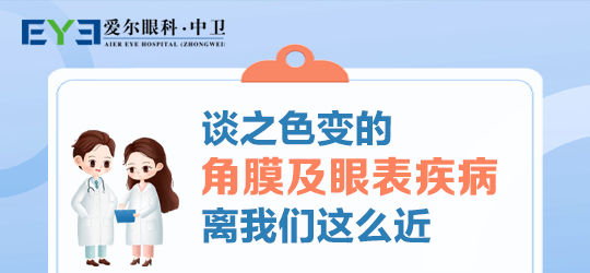 中卫爱尔眼科医院穆璀平：眼睛里长了小翅膀，致盲的翼状胬肉究竟是什么？(图1)