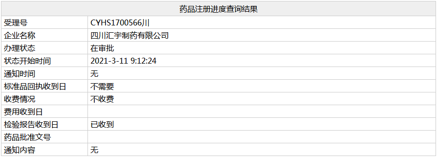 四川汇宇制药盐酸伊立替康注射液进入行政审批(图1)