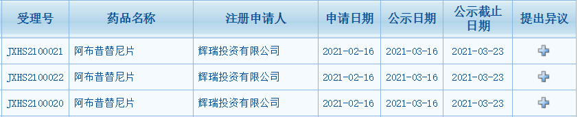 辉瑞JAK1抑制剂在华上市申请拟纳入优先审评 治疗特应性皮炎(图1)