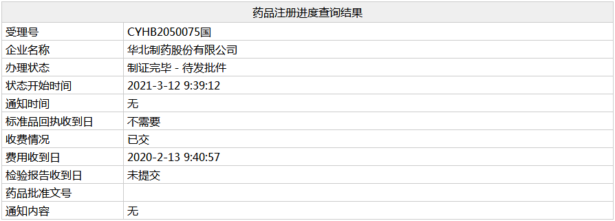 华北制药注射用哌拉西林钠他唑巴坦钠过评(图1)