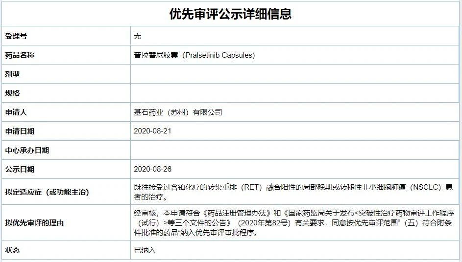 基石药业普拉替尼进入在审批 中国有望迎来首个获批的RET抑制剂(图2)