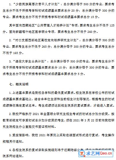 2021年复旦大学研招考生进入复试的初试成绩基本要求(图5)