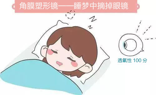 甘肃眼科：配角膜塑形镜到底好在哪儿(图1)