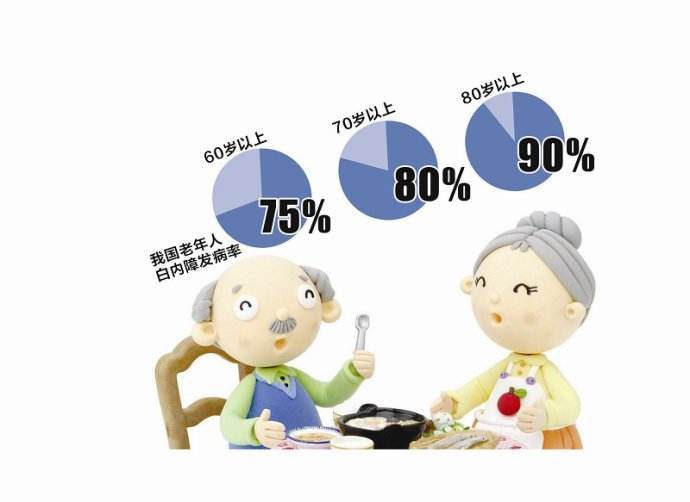白内障1.jpg