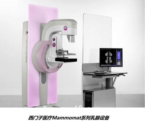 2021年中国市场乳腺钼靶X光机的五朵金花(图5)
