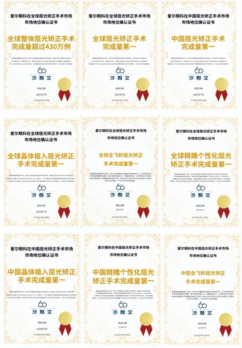 21年超430万例！全球第一 (图1)