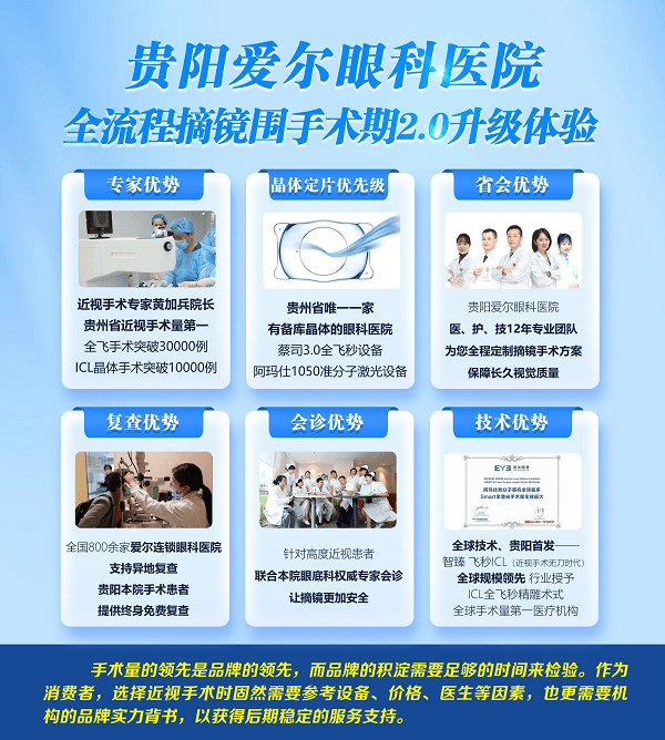 心花怒放 为EYE打CALL丨听欢乐相声，学眼科知识(图6)