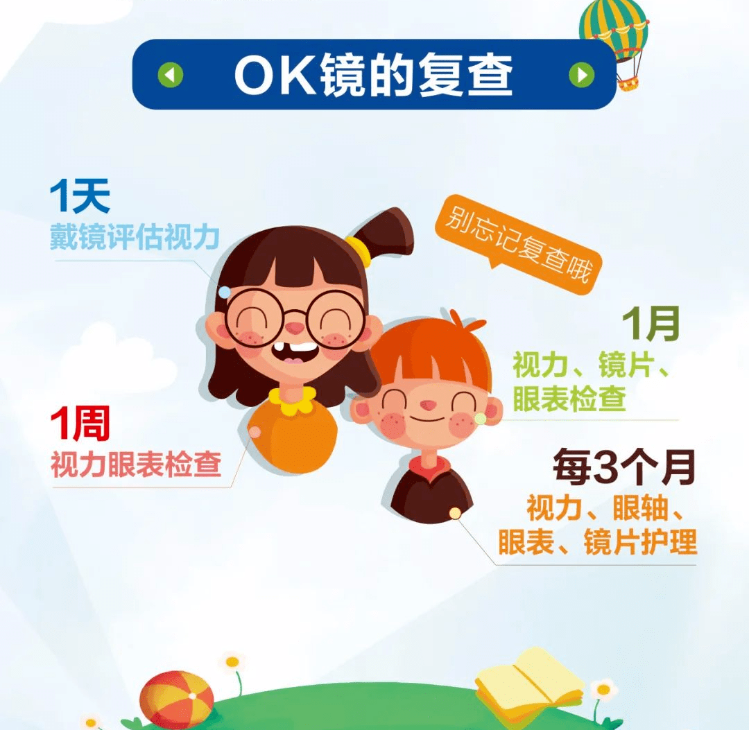 兰州爱尔眼科医院范真院长：角膜塑形镜为何要定期复查？原因很关键…(图2)