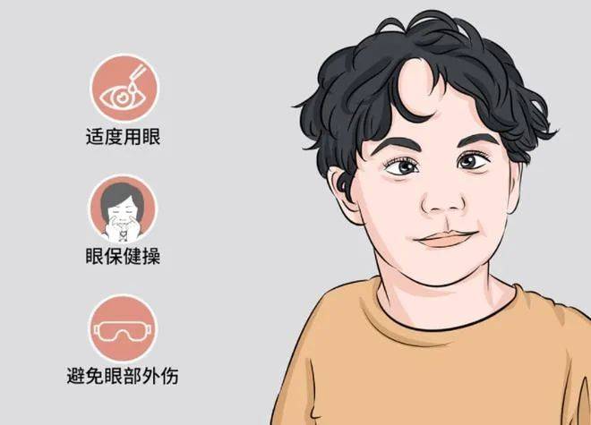 兰州爱尔眼科医院范真院长：家长请注意：这两种儿童眼病 “视” 关重大(图1)