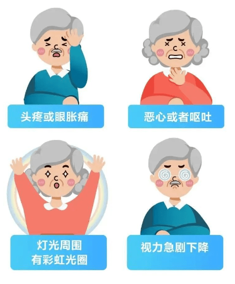 兰州爱尔眼科医院韦萍院长：关于青光眼，这些事你可能不知道(图2)